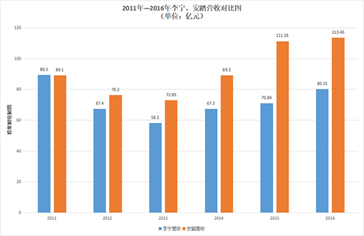 ��̤�c�\(y��n)��(d��ng)Ь���硰é�_(t��i)���ľ��x