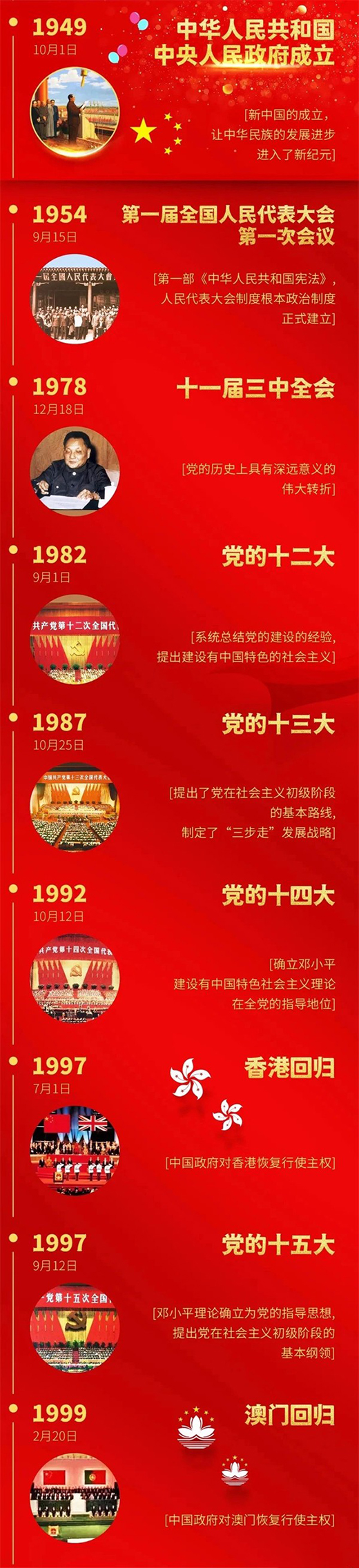 �������T�����o(h��)����13�d��׌���˱M������(w��n)����