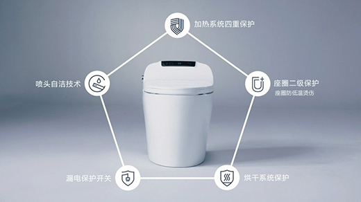 ���ӵİ�ȫ���㝍���o(h��)!Ո�����@���l(w��i)ԡ��ȫ����