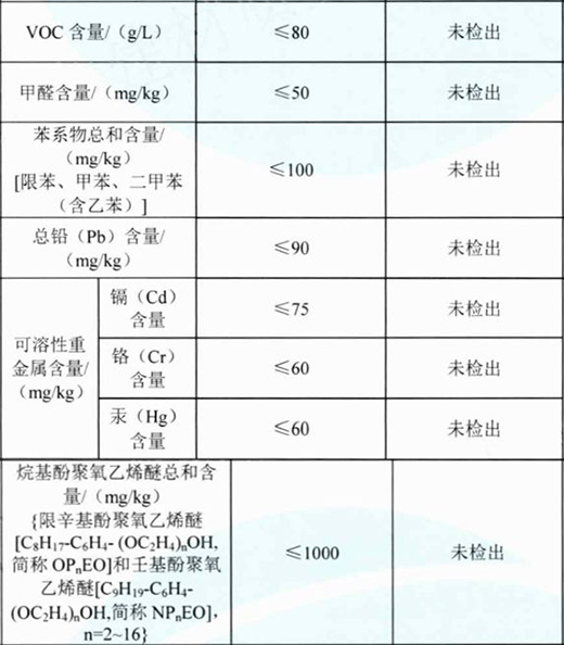 ��(gu��)����(d��ng)?sh��)�����ʿ���졪����ʿSOK�����Ʒ�|(zh��)���bͿ��