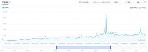 ���38��������׌�@���a(ch��n)Ʒ�ɞ顰�Ї�ʽ���I(l��ng)��