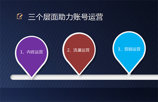 ������I(y��)̖(h��o)�������ɺ�ҕ���¡������(zh��n)��(ch��ng)��