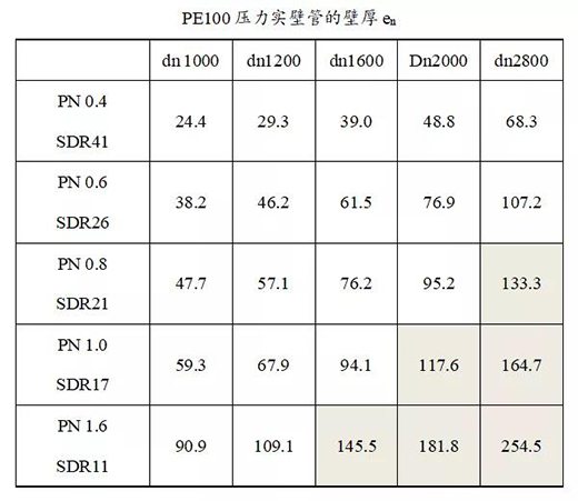 �������p�@��ˇ����?q��)��_�����Ϲܵ����Ј�(ch��ng)