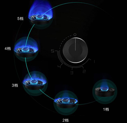 �����c�𡱵ĈA���� �A���x����t�{(l��n)�օ^(q��)�����r(sh��)���N��