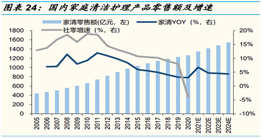 �{(l��n)�����Ķ���֮����������_���⡰�r�g�ăr(ji��)ֵ��