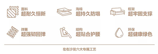 ����ɳ�l(f��)����ע35�d��Ȧ�۟o��(sh��)