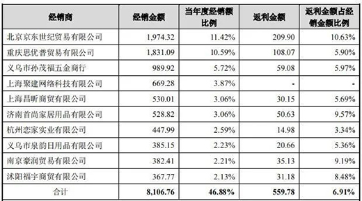 ����Ʒ�Ə�СȪ���У�400��vʷ����m(x��)��?