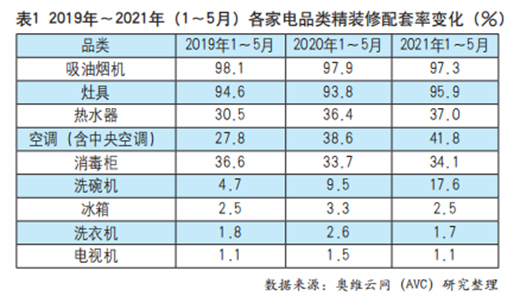 �������������{�Ј����ƻ\��