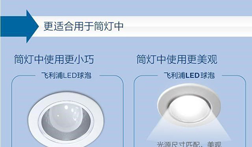 ����ğ��ݲ���������β��Lԇһ���w����LED������?