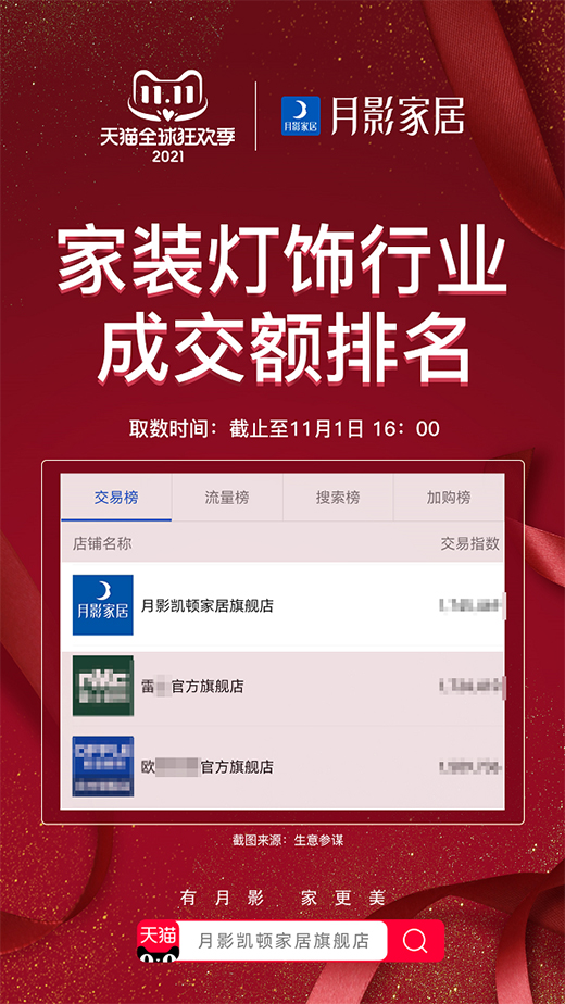 ��Ӱ�Ҿ��p11�_(k��i)�T(m��n)�t�ב�(zh��n)������B�m(x��)������b����ИI(y��)�ɽ��~NO.1!