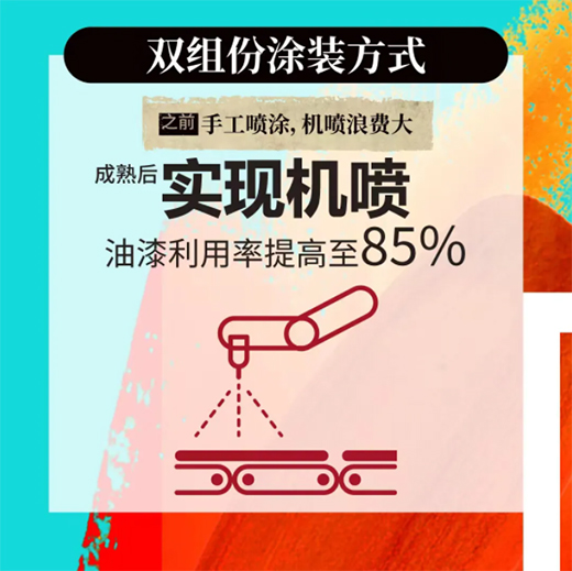 ����!����ˮ���p�M��ˮ����]Ч������ڼҾ���I(y��)�������?