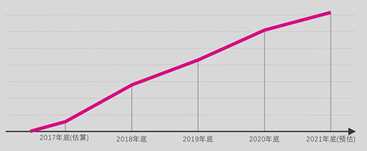 ���mޢ�ۣ�ˇ�g(sh��)Ϳ��Ʒ����θ��|(zh��)�����ƃ|��