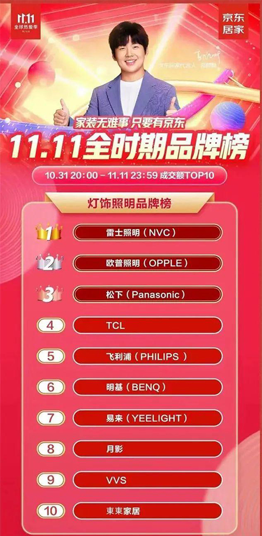 ��ʿ�s(li��n)4����!2021���pʮһ�K�O��(zh��n)��(b��o)���t