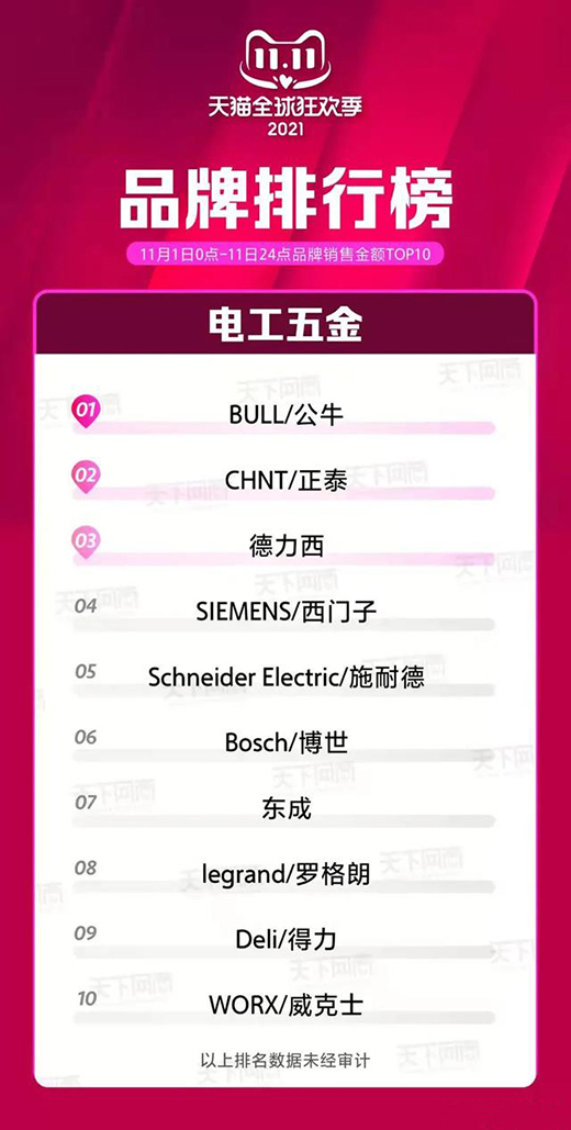 ��ʿ�s(li��n)4����!2021���pʮһ�K�O��(zh��n)��(b��o)���t