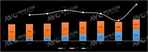 ϴ��һ�w�����L(zh��ng)�И����a(ch��n)Ʒڅ��(sh��)��Ʒ�|(zh��)����(j��)���n