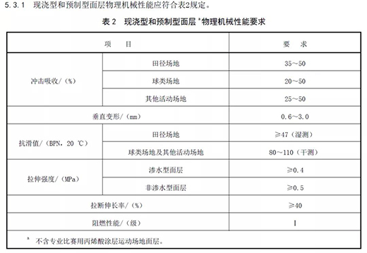 ���z�ܵ������ˡ����Ҫ��ȡ��ע�����