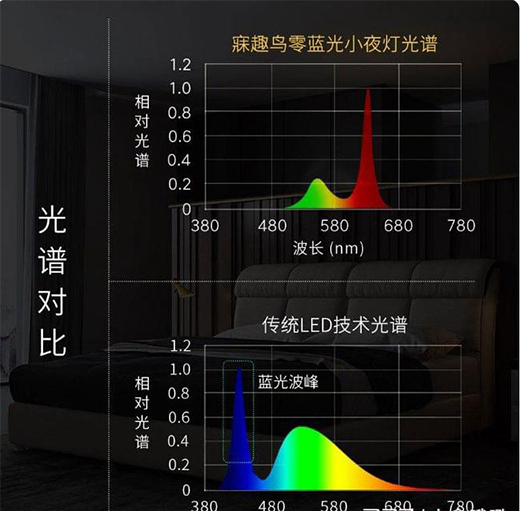 �׵����{(l��n)����Ȥ�BСҹ�����_��˲�g�Շ������M!