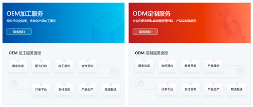 以洗衣粉市場見日化行業(yè) 中小型企業(yè)怎樣才能成功跨界?