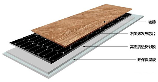 һ��Ʒ���عⳬ49�|�����x����ɴu��Ʒ���v�w·��