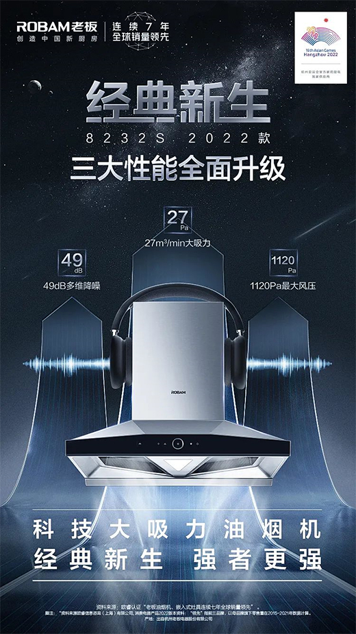 ��(j��ng)������|��(qi��ng)�߸���(qi��ng)��5���ϰ�Ƽ��������͟��C(j��)2022���ذ�����!