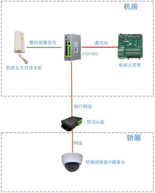 ���ǻ���ݡ����Ј������������N�����ٺڿƼ�?