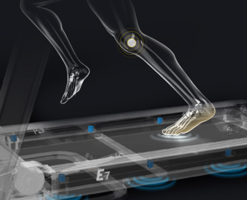 ���A�w��E7�ܲ��C(j��)�������ͥ�\(y��n)��(d��ng)���w�(y��n)