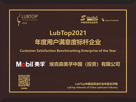 直擊潤(rùn)滑油行業(yè)“奧斯卡典禮”，且看?？松梨跀孬@6項(xiàng)大獎(jiǎng)