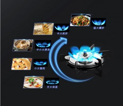 ���N�؂� �������ζ �փ�(n��i)�p��оϵ�а�ȫ��ȫ������