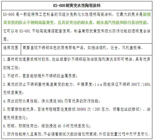 ����(qi��ng)���Ќ�(sh��)��!�������ԟo�C(j��)�մ�ˮ�ᵽ���ж�Ӳ��?