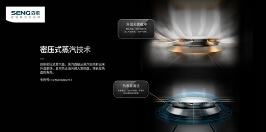 �۽����c��ɭ�����I(l��ng)�ИI(y��)���ܻ��l(f��)չ