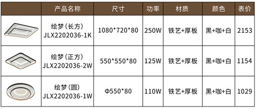 �F�ɼ��ɵ����Ʒ���P�������I(l��ng)�O��(ji��n)�Ҿ��³���!