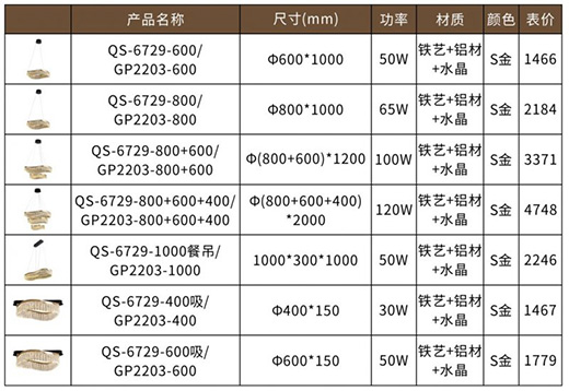 �F�ɼ��ɵ����Ʒ���P�������I(l��ng)�O��(ji��n)�Ҿ��³���!