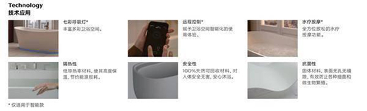 樂家衛(wèi)浴酷瑪系列，用色彩美學帶來全新衛(wèi)浴體驗