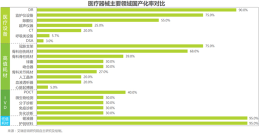 �Ј�(ch��ng) | �f�|�t(y��)����е�Ј�(ch��ng) ��(gu��)�a(ch��n)�����څ��(sh��)