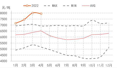 ����؛!����(w��n)���������������I(y��)�����̓r(ji��)��δ�����q!