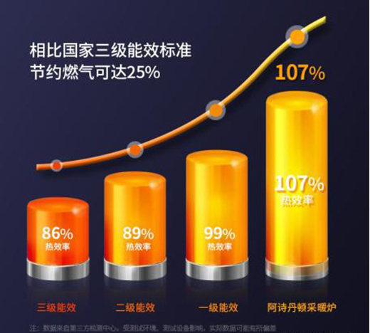 ��Ԋ(sh��)���D��Ʒ����ʽ�ڒ�tL-SHϵ�����Ĵ�����(j��)����������