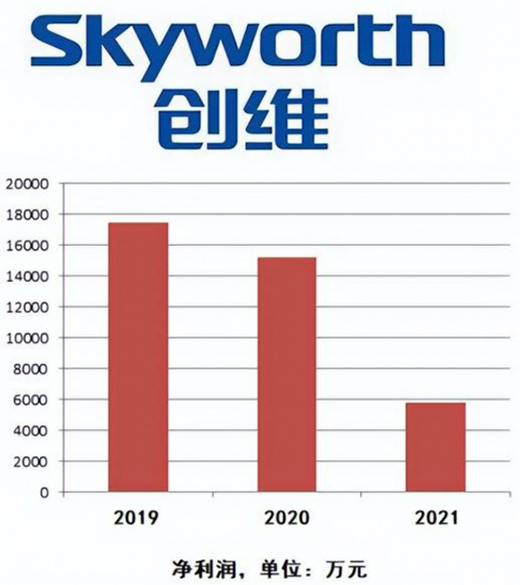 1500�|��ӟ��Ј�������늾��^