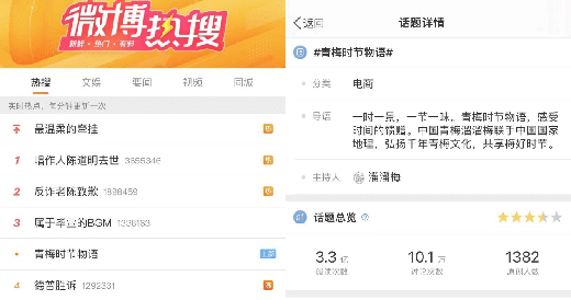 �ġ��Ј�˼�S������Ʒ��˼�S��������÷�ĳɹ��^��żȻ