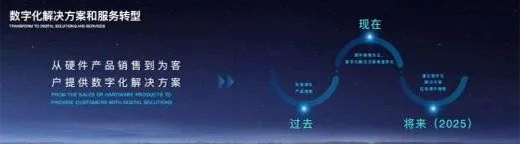 ��(sh��)������2025�l(f��)�����_���ǻ۽�����r��