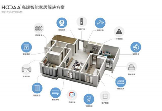 ���ܼҾӮaƷ�_�P ׌����������|�ɸ�