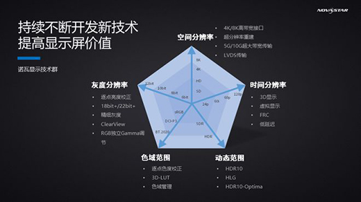 �Z�����ƿ���ϵ�y(t��ng)���x��xR̓�M�Ĕz