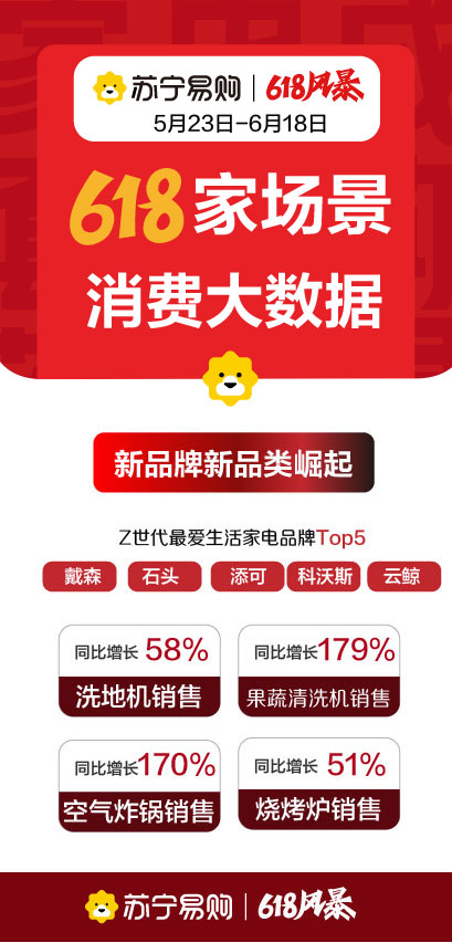 �K����ُ�l(f��)��618���M��(sh��)��(j��) �T��߶˼���N��ͬ�����L182%