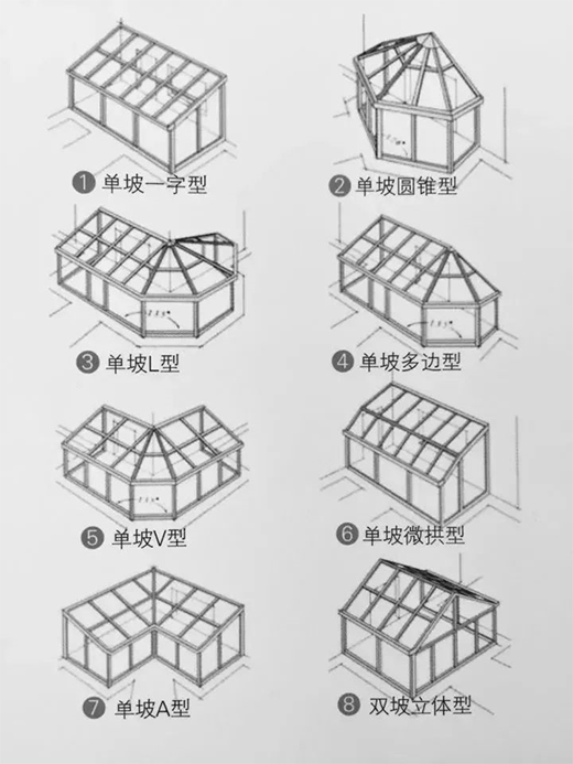 �����ֵ���(y��ng)�ⷿ����ā~