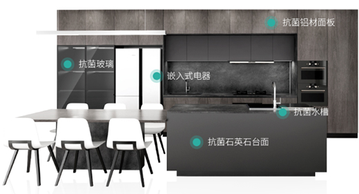 ����ϵ����Ʒ|�r(sh��)���ָ߼�(j��)��ȫ�X������ľ�y��ˇ׌��������!