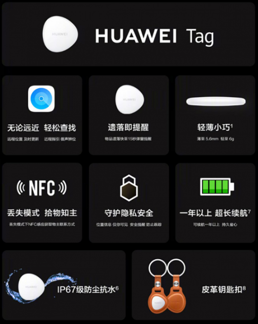 �N���������o΢�����ǡ����A�� nova 10 ϵ�аl(f��)�����������_����Щ��̖?