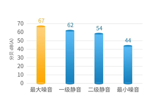 ���ġ�׃�l��Ȫ���՚��ܟ�ˮ�Cȫ���������ṩ����Ʒ�|(zh��)��ˮ!