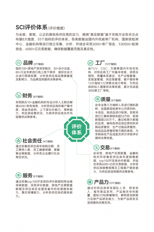 �ث@�f�Ʋ���SCI�����ǹ����̡�,�_�����I���_�P�����ИI(y��)