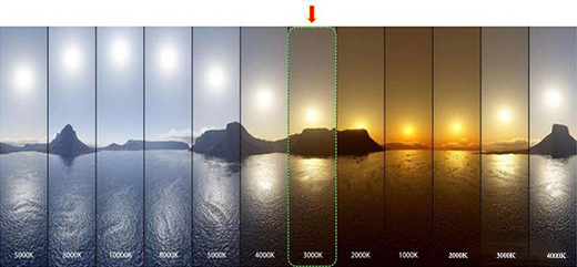 Ledϴ������ʲôɫ�غ�����?