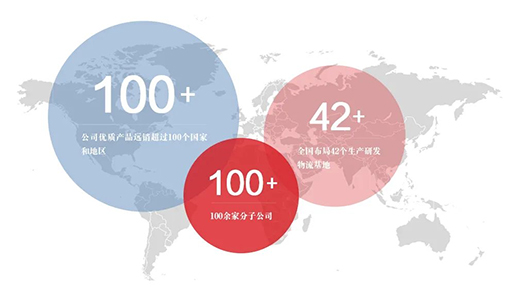 東方雨虹：服務(wù)，不止一面