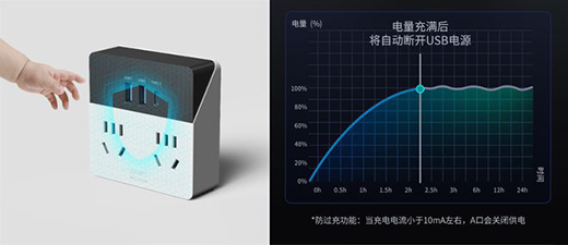 ����һ�D(zhu��n)������늿�һ������̩30W���ħ�Ё���